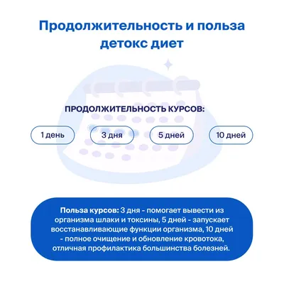 Что произойдёт с вашим телом, если не есть 3 дня? Плюсы и минусы голодания,  личный опыт - Чемпионат