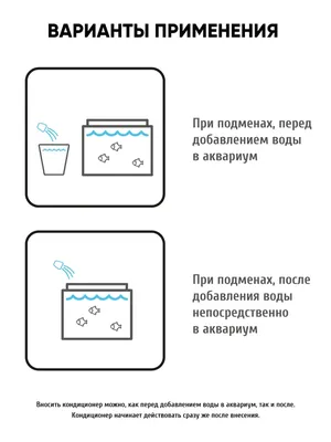 Раундап 100 мл | Гербициды