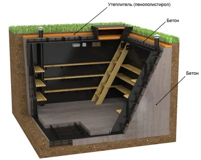 Конструкция погреба | Отделка подвала, Уютный подвал, Погреб