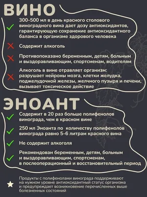 Напиток виноградный антиоксидант Эноант экстракт пищевой растительный  продукт лимонад сок сироп вода Эноант 26276885 купить в интернет-магазине  Wildberries