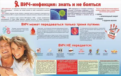 Что нужно знать о СПИДе — ГБУЗ Городская поликлиника 9 г. Краснодар