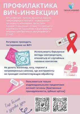 СПИД и ВИЧ | ГБУЗ НО Вачская ЦРБ