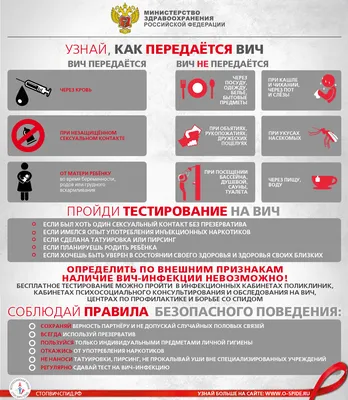 Иркутская городская больница № 6 :: Профилактика ВИЧ-Инфекции