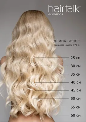 Длины волос от hairtalk