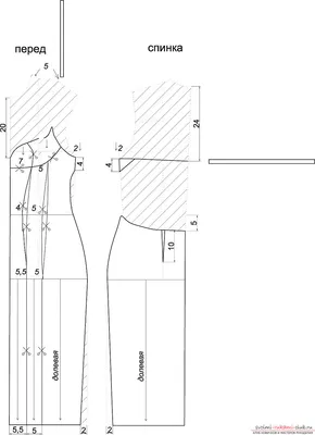 Как пошить вечернее платье с открытой спиной своими руками, используя  выкройку, пошаговую инструкцию с фото и описанием.