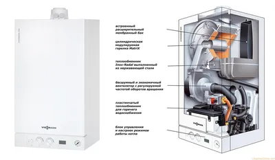 Настенный газовый котел и способ его установки. Совет Мира Котлов