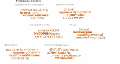 Газушка», «намахнуть», «бурогозить». Яндекс назвал «местные» слова югорчан