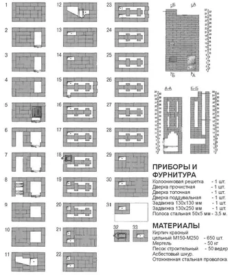 Голландка печка камин и все о ней