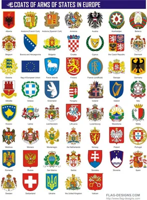 мировые гербы в картинках | Coat of arms, Arms, European history