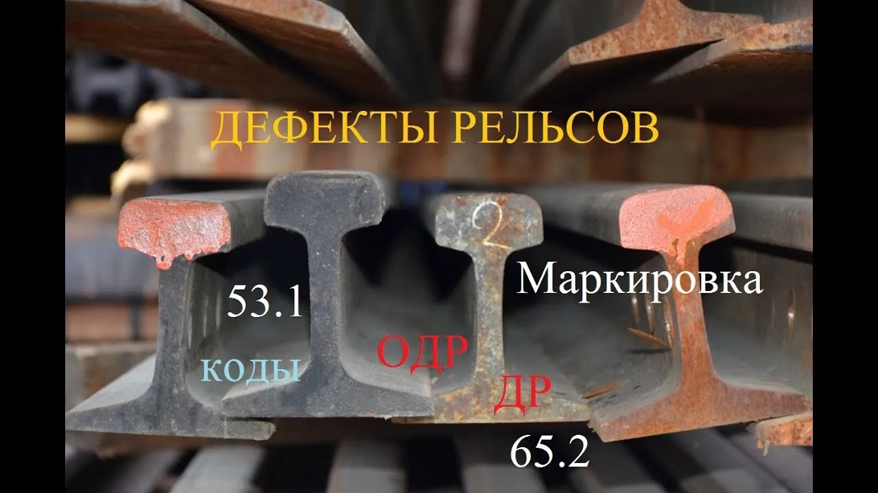 Обозначения рельсов. Маркировка рельс. Дефекты рельс. Маркировка дефектов рельсов. Классификация дефектов рельсов.