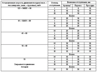 Блог преподавателя Федосова Александра Васильевича : 2019