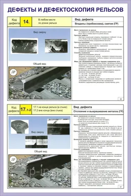 Плакаты Дефекты и дефектоскопия рельсов (id 4441303)