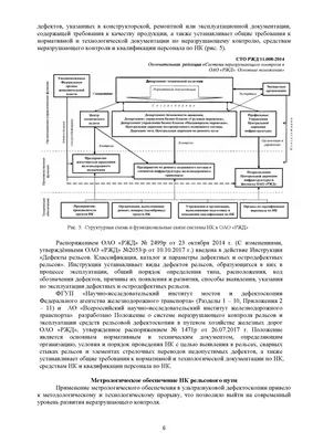 Смотреть диафильм Дефекты рельсов