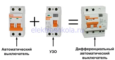 Дифференциальный автоматический выключатель (дифавтомат)