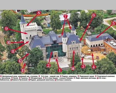 Дома и квартиры звезд: замок Аллы Пугачевой и Максима Галкина, дворец  Филиппа Киркорова