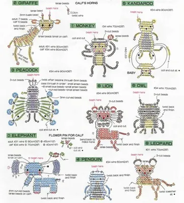 Плоские звери из бисера — Бисерок