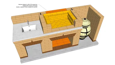 Порядовка мангал и тандыр из кирпича
