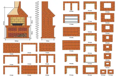 Мангал из кирпича своими руками – пошаговая инструкция с фото и чертежами