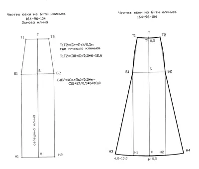 2.2.4 Построение клиньевых юбок на основе бк прямой юбки