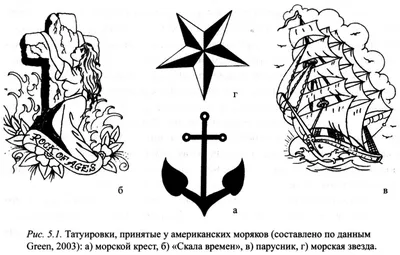 Татуировки в кино - ЯПлакалъ