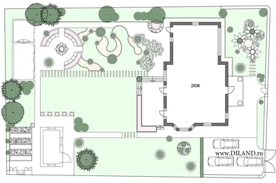 Ландшафтный дизайн прямоугольного участка | Ландшафтный дизайн, Дизайн,  Планы садового дизайна