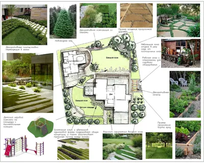 Проект \"JUST CONCEPT\" - закажи разработку концепта своего участка |  Озеленение заднего двора, Современный ландшафтный дизайн, Озеленение двора