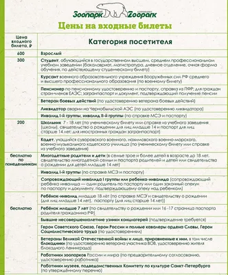 Зоопарк: режим работы и стоимость билетов 2023, сайт, как добраться |  Санкт-Петербург Центр