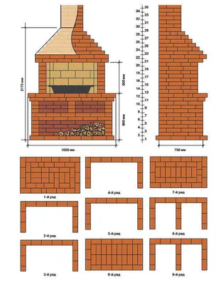 Кирпичный мангал своими руками: простой уличный мангал из кирпича, схема,  порядовка, кладка