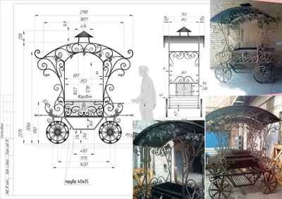 кованый мангал \"карета\" | Переносные мангалы, Чертежи, Кухни на открытом  воздухе
