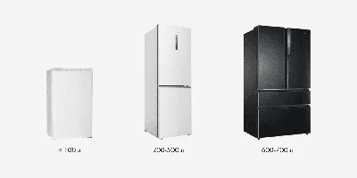 Как выбрать холодильник: какой холодильник выбрать для дома