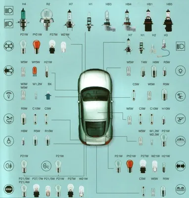 Ксенон в Chevrolet Epica - автосигнализации, иммобилайзеры, защита от угона  - Угона.нет