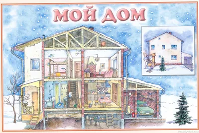 Стенд-плакат «Мой дом» для детского сада — Все для детского сада