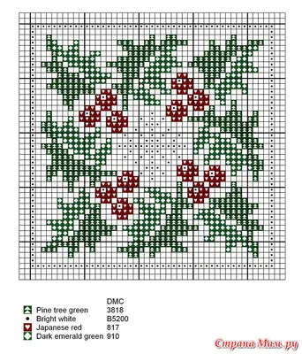 Красивые схемы для вышивки новогодних игрушек, шаров