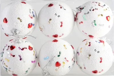 Ёлочные шары с логотипом на заказ: цены в Москве, печать на новогодних шарах