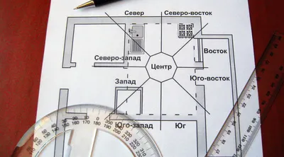 Фен-шуй квартиры: планировка и схема зон любви, здоровья, путешествий и  семьи