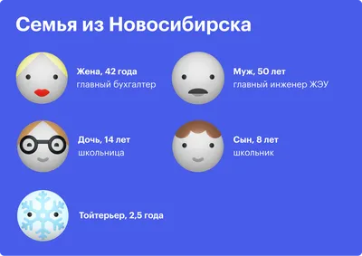 Не буду сидеть на макаронах, чтобы накопить»: как я веду бюджет без таблиц  и приложений