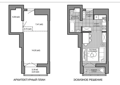 Цена квартиры-студии всегда выше, чем обычной \"однушки\". За сколько можно  купить или снять в Минске жилье нового формата - Realt