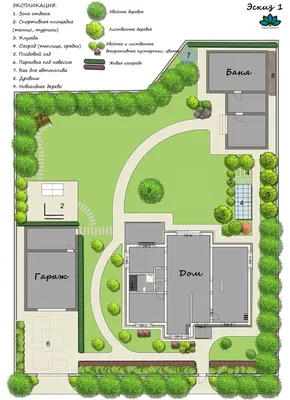 Ландшафтный дизайн участка 12 соток планировка участка 1 | Country house  design, Garden design plans, House layout plans