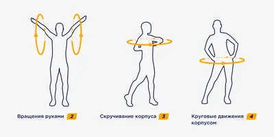 Как выбрать колёса для роликовых коньков? Подробный гайд | Проскейтинг