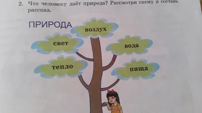 Семья из четырех человек на фоне природы. Вид сзади. Активный отдых  Стоковое Фото - изображение насчитывающей ð¶ð¸ð·ð½ðµñ€ð°ð, ð¸ñ‚ðµð»ñœ:  171011040