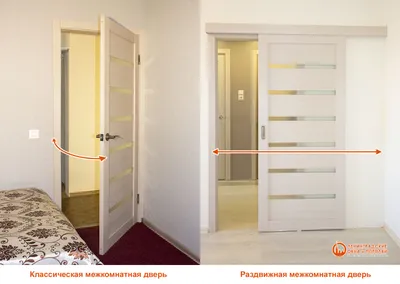 Раздвижные межкомнатные двери от производителя в СПб