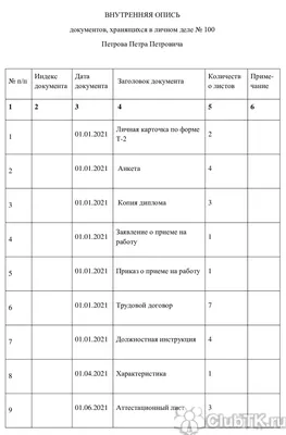 Образец личного дела работника 2022 года: титульный лист, состав, срок  хранения, положение