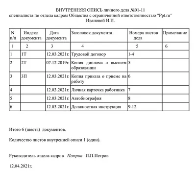 Личные дела сотрудников — какие документы необходимы в 2022 году