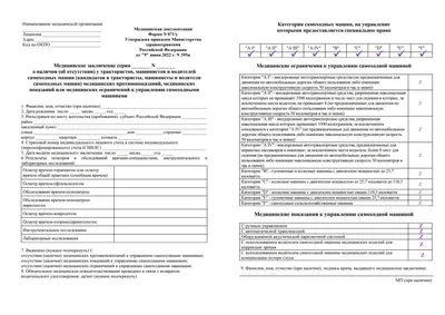 Штраф за езду без прав, СТС, страховки и других документов на машину в 2023  году, чем грозит просроченное ВУ, или если остановят на мотоцикле без  категории А?