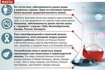 Рак любит сахар и боится правильного питания