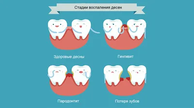 Рак десны начальной стадии фото