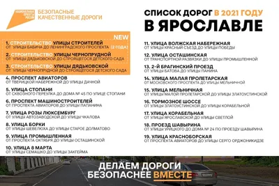 Плюс два: Владимир Волков объявил о новых «безопасных и качественных»  объектах - ЯРНОВОСТИ