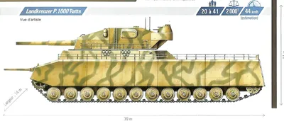 Landkreuzer P. 1000 Ratte | Military vehicles, Warfare, Tank