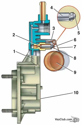 Регулировка карбюратора ваз 2106 своими руками