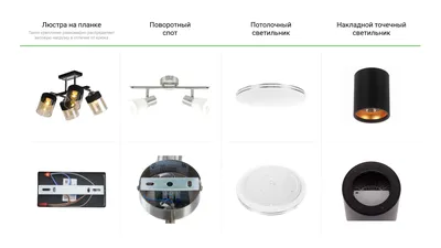 Светильники и люстры для натяжных потолков – советы по самостоятельному  ремонту от Леруа Мерлен в Москве